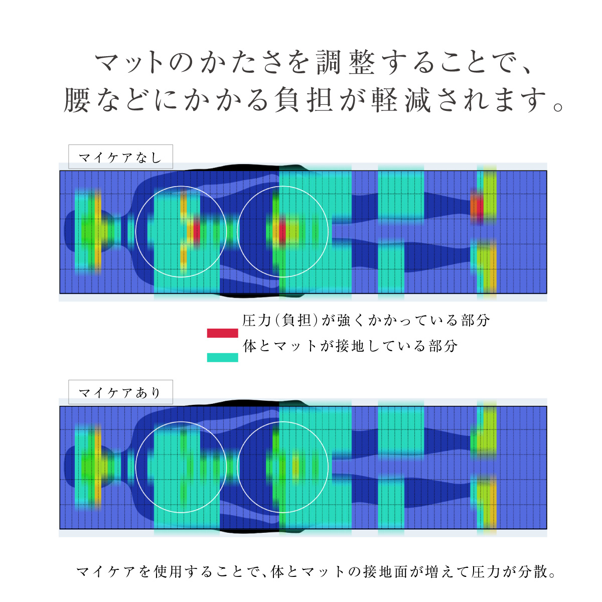 mybed28-厚さ12cm。1枚でも底付き感がありません。三つ折り可能で使わない時はコンパクトに収納できます。