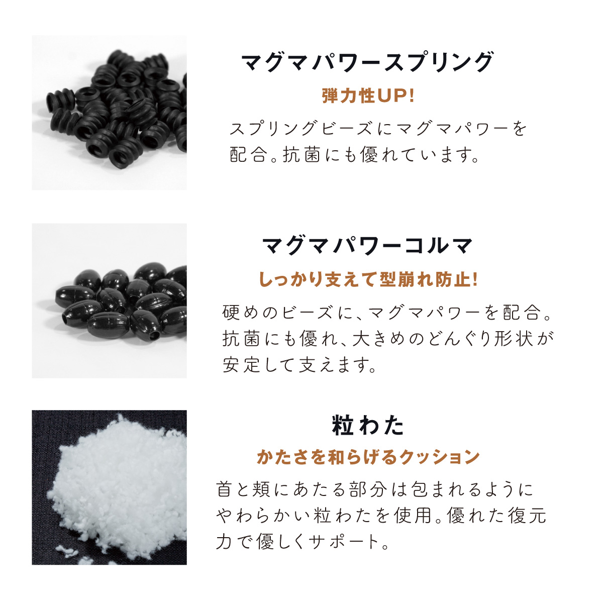 材料にマグマパワー配合