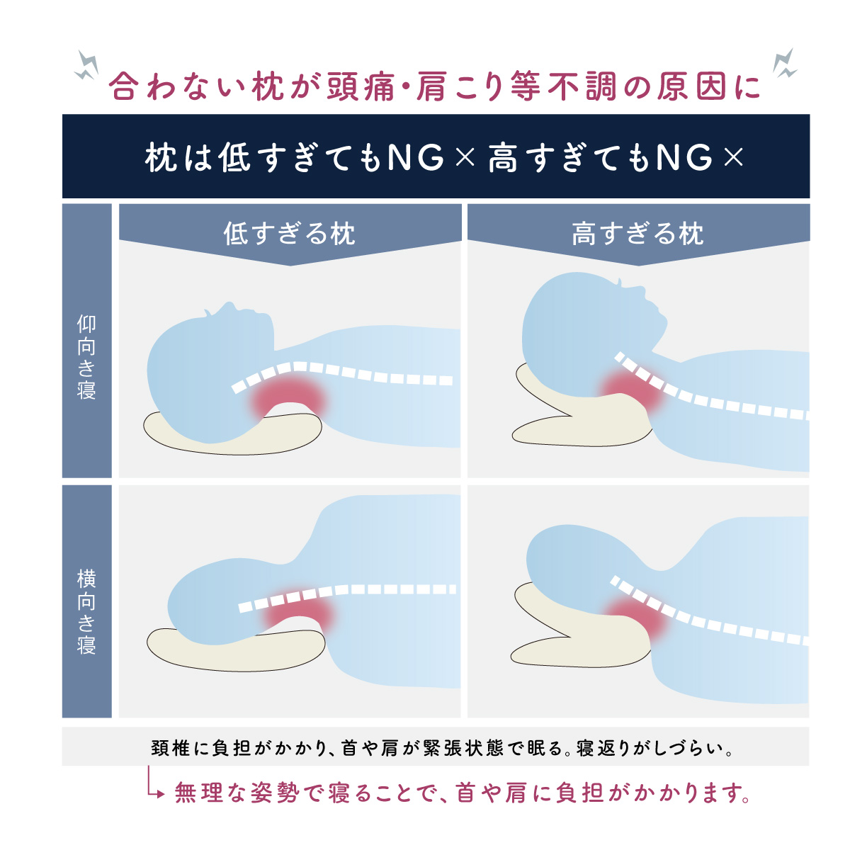 マイ枕