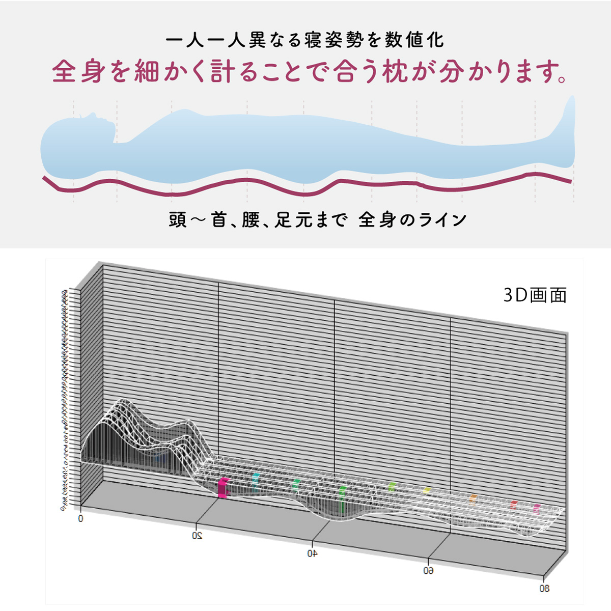 マイ枕