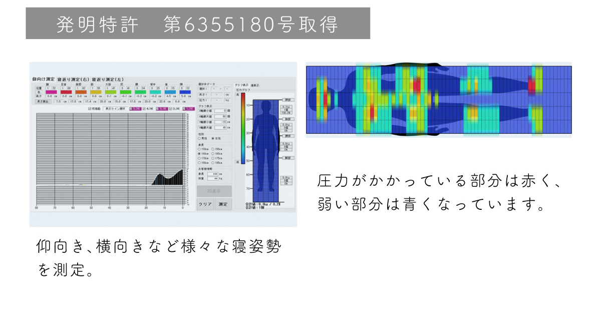 圧力加速度センサーで特許を取得