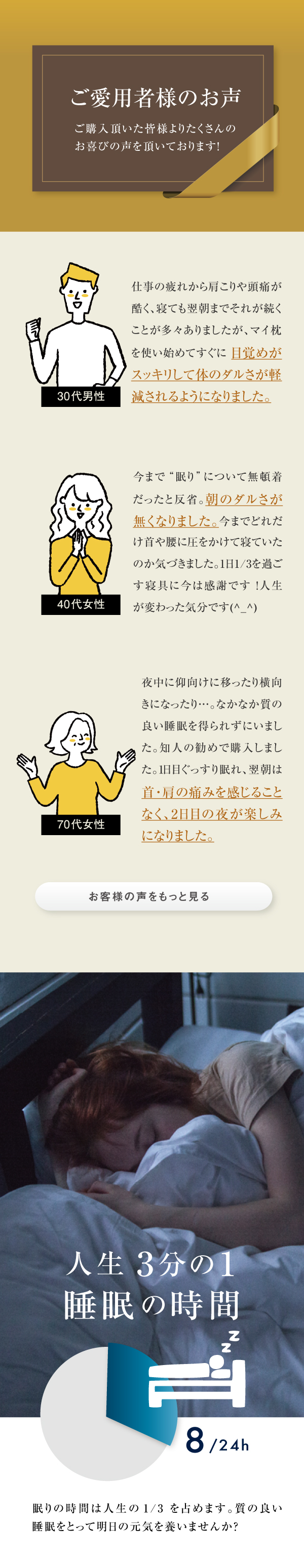 オーダーメイドマイ枕の口コミやお客様の声