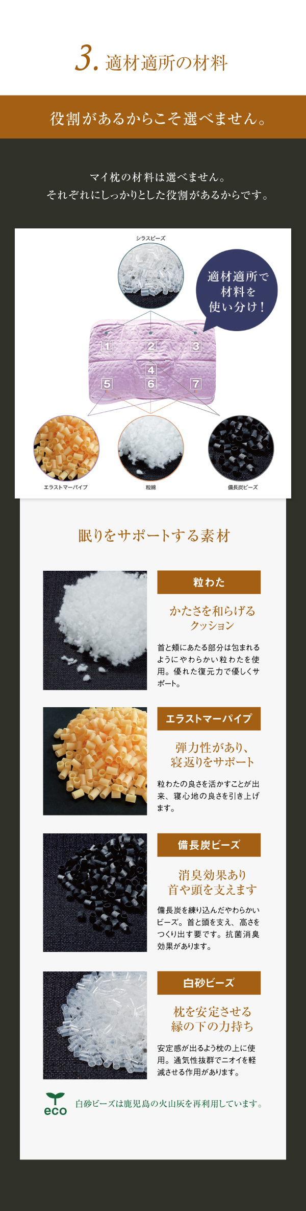 オーダーメイドマイ枕の厳選した材料