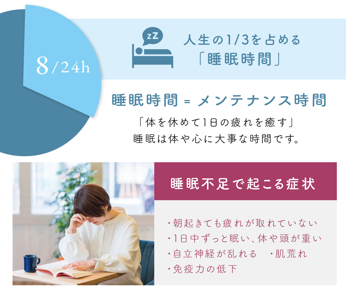人生1/3を占める睡眠時間