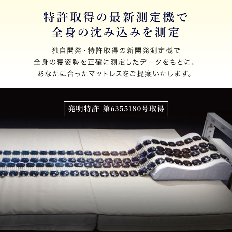 特許取得の最新測定機で全身の沈み込みを測定