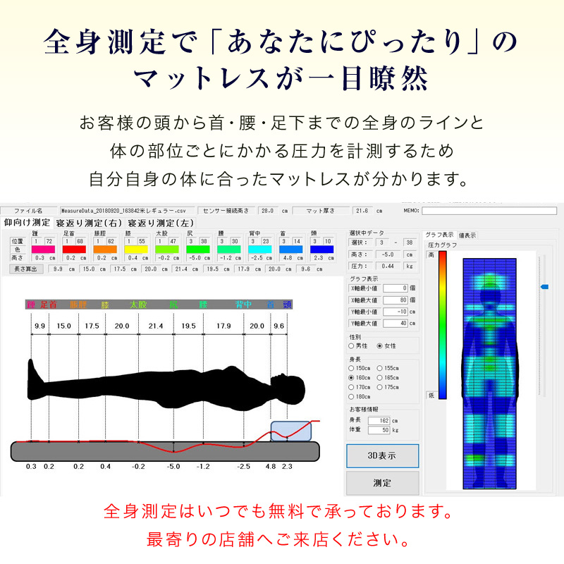 全身測定で「あなたにぴったり」のマットレスが一目瞭然