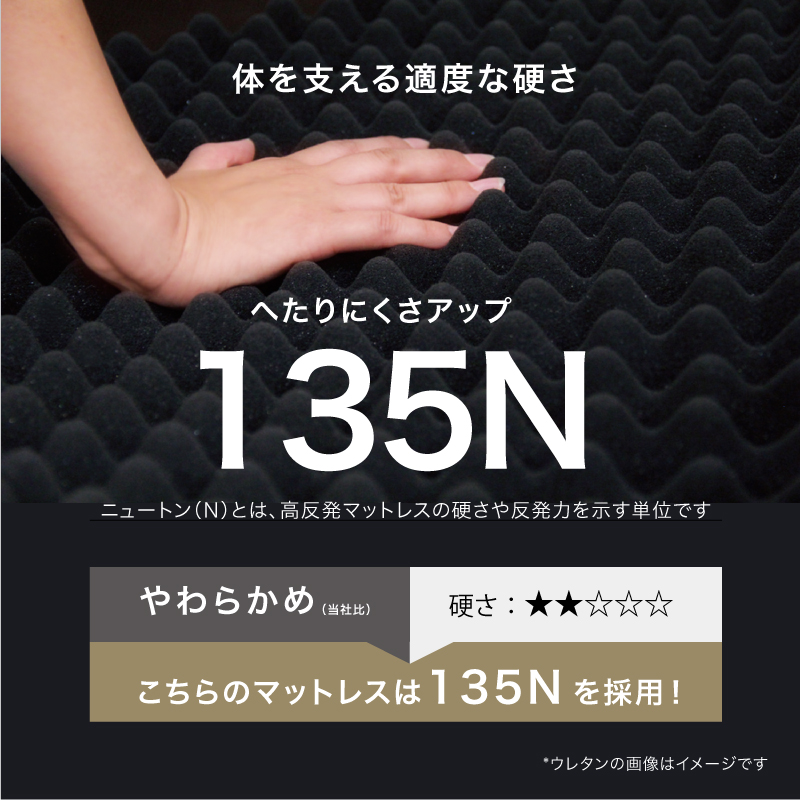 適度な厚み135ニュートン仕様