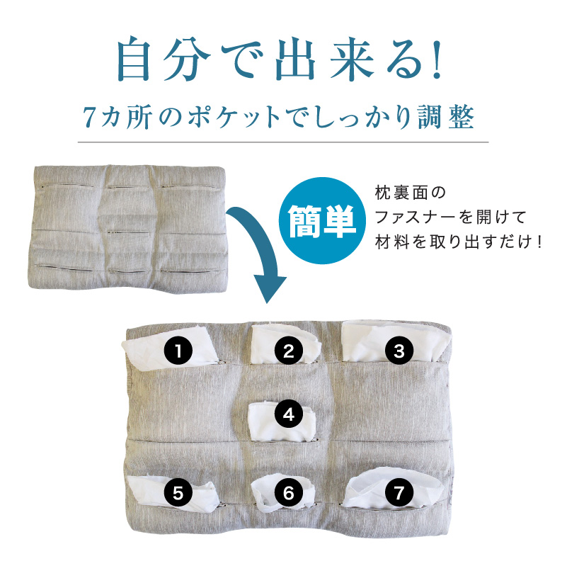 自分で出来る!7カ所のポケットでしっかり調整