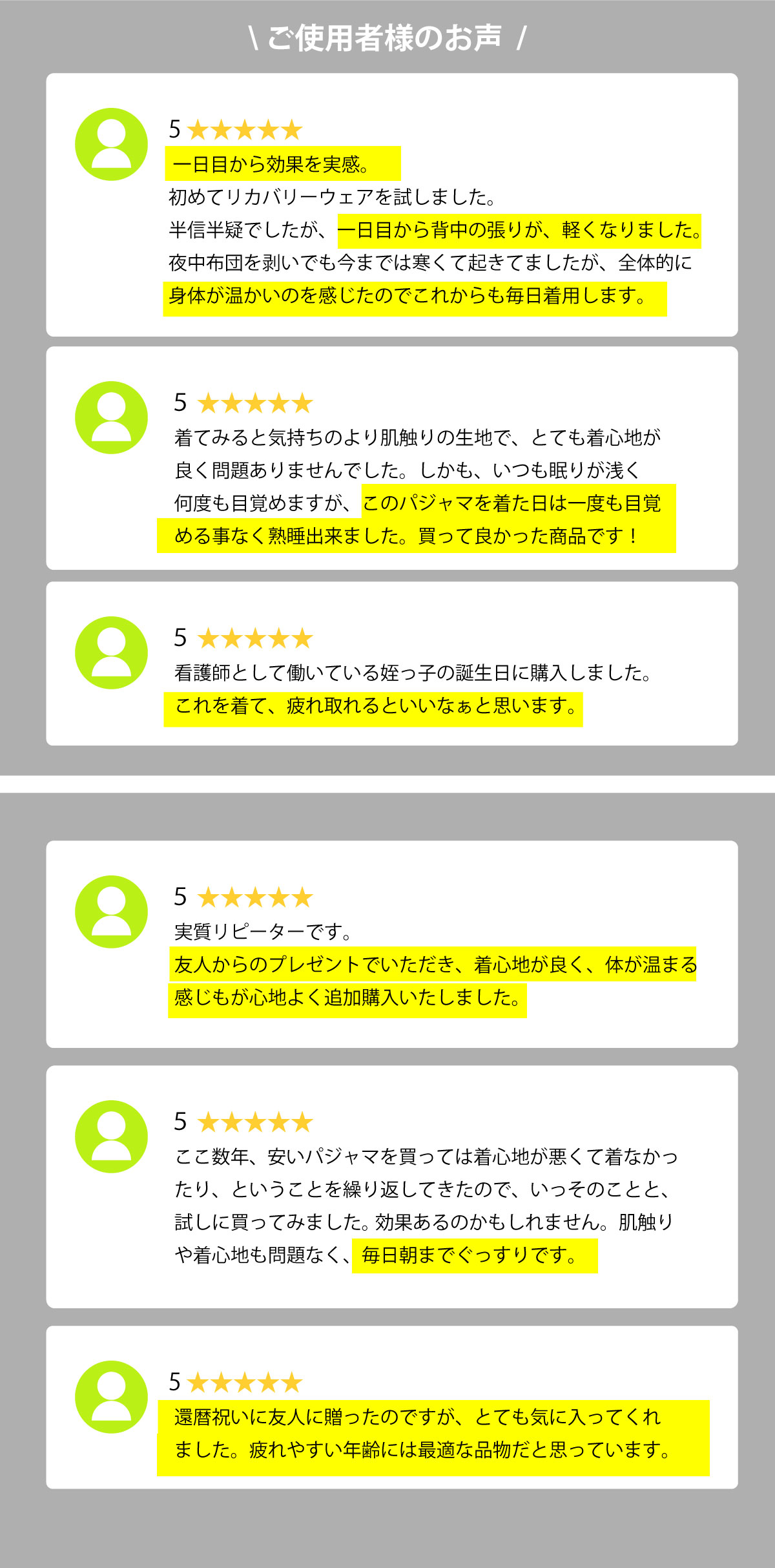 レビュー
