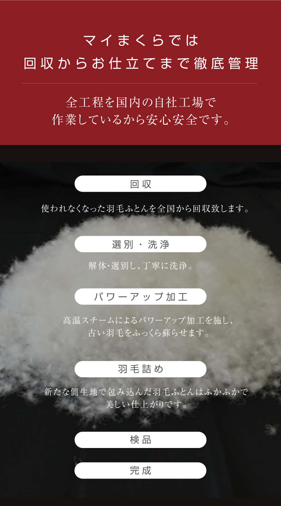 ふっくら蘇らせた再生羽毛を使用。回収から仕立てまで徹底管理-キングサイズ羽毛ふとん2kg