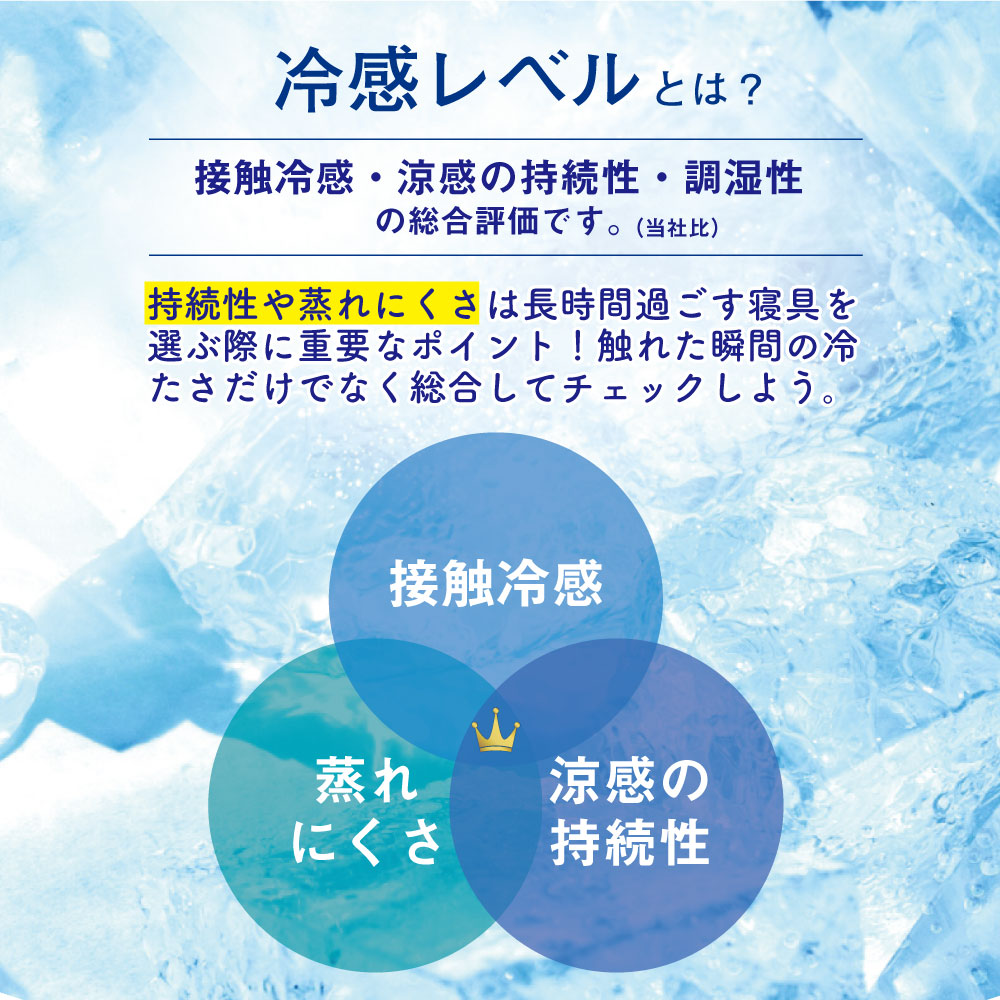 冷感レベル