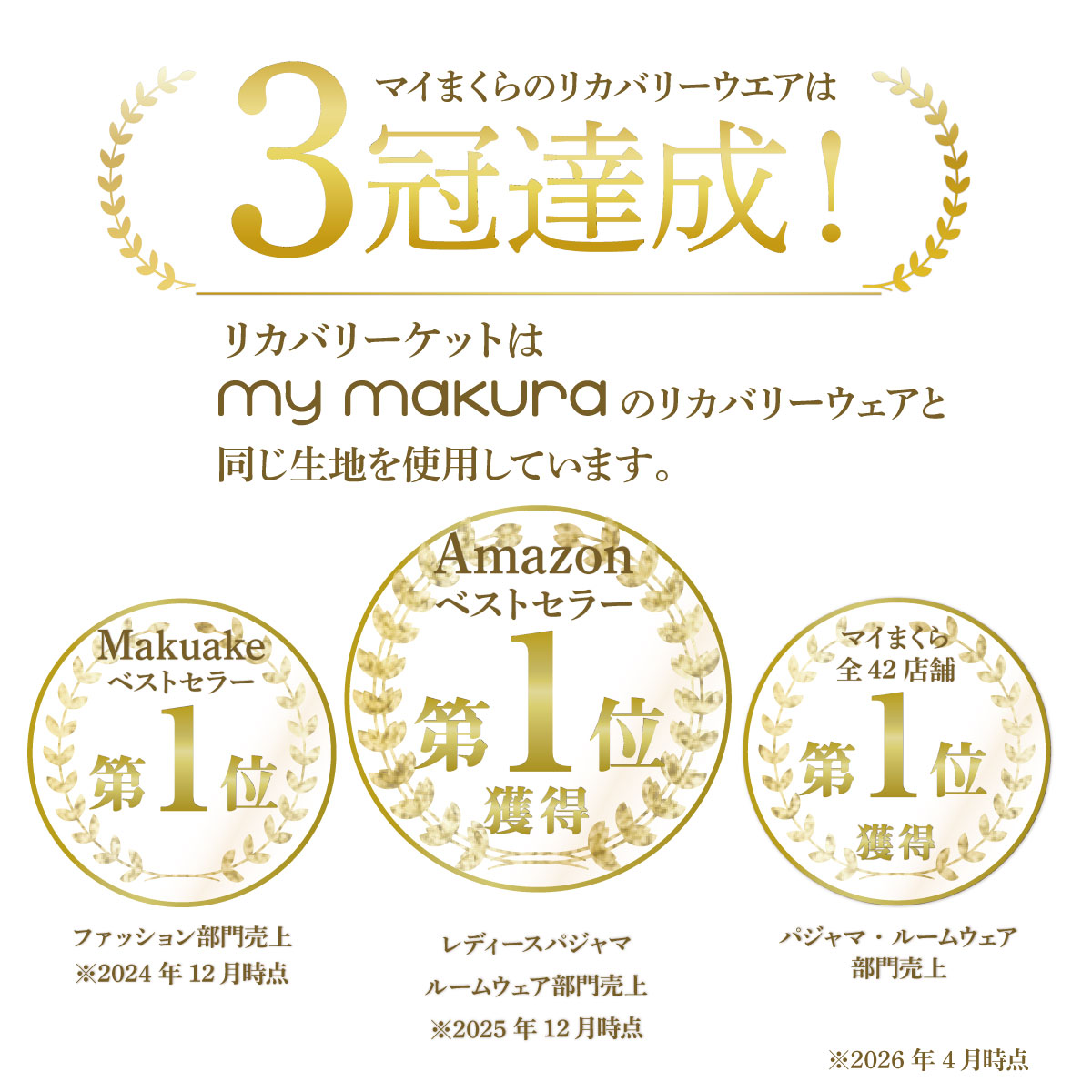 リカバリーケット