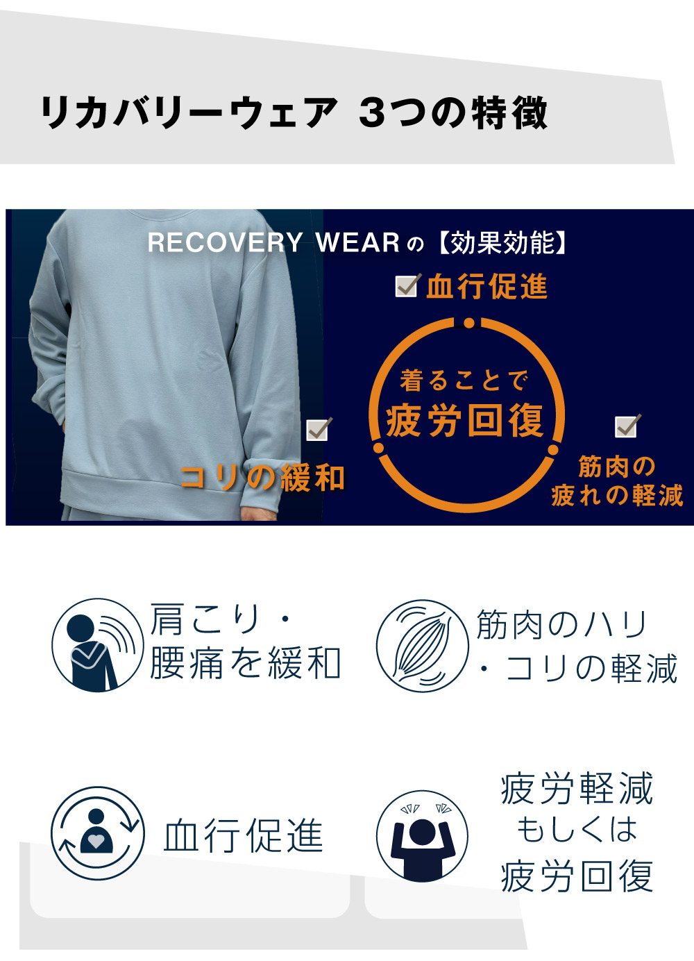 リカバリーウェア