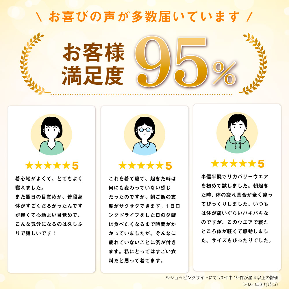 着るだけで疲れをほぐす