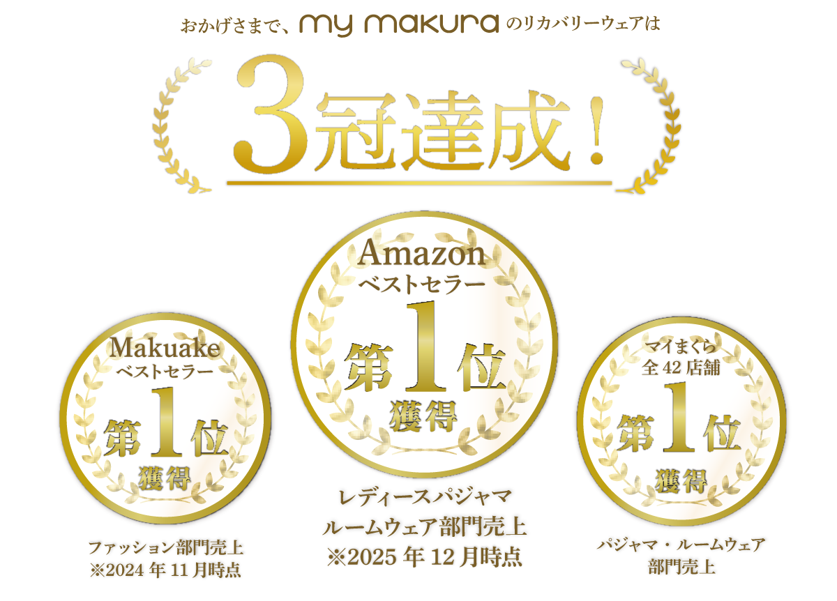 おかげさまで3冠達成！