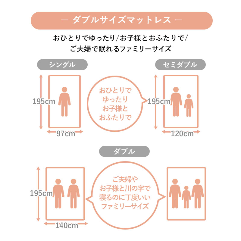 ダブルサイズ