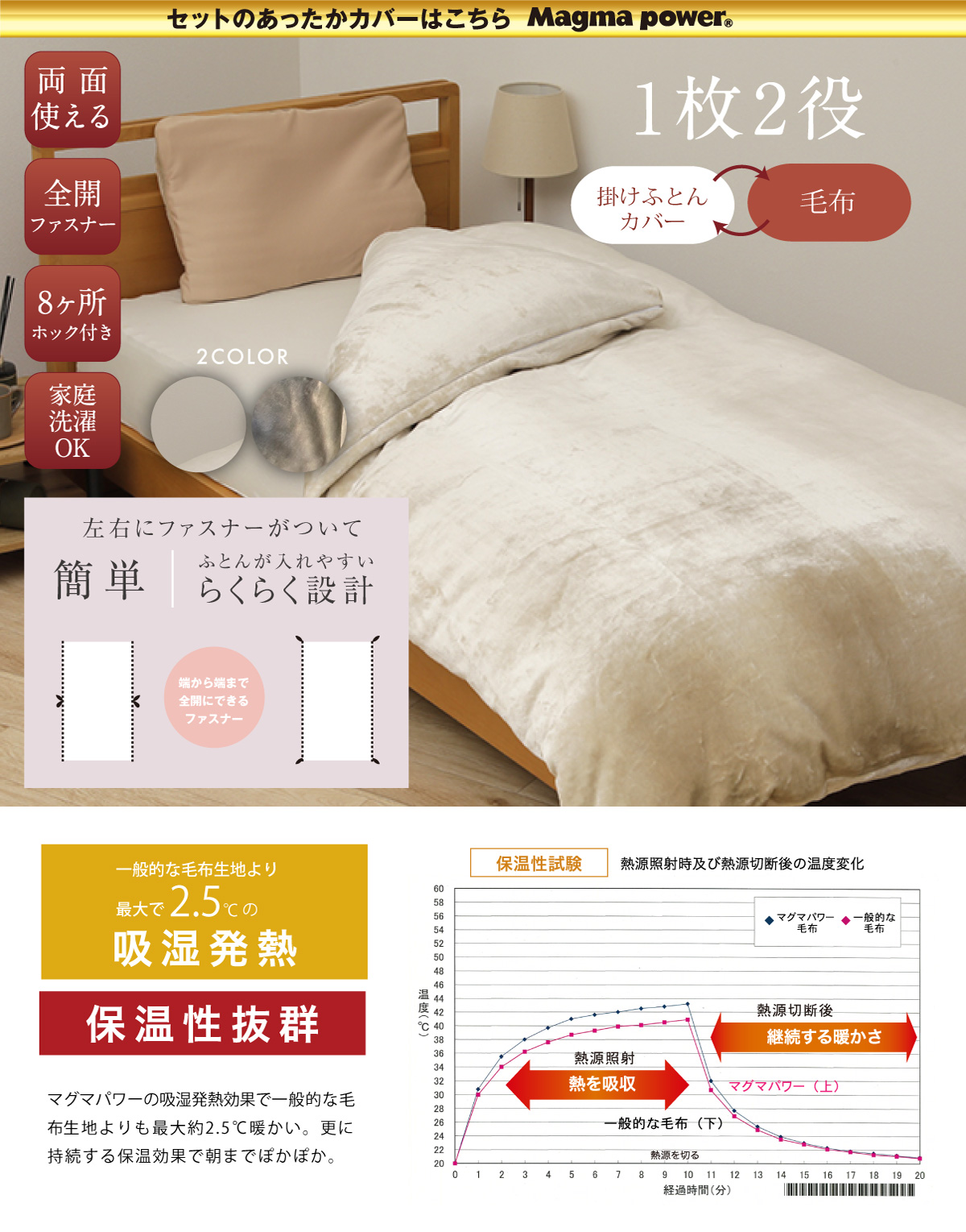 通販セット-マグマパワー羽毛+あったかカバー