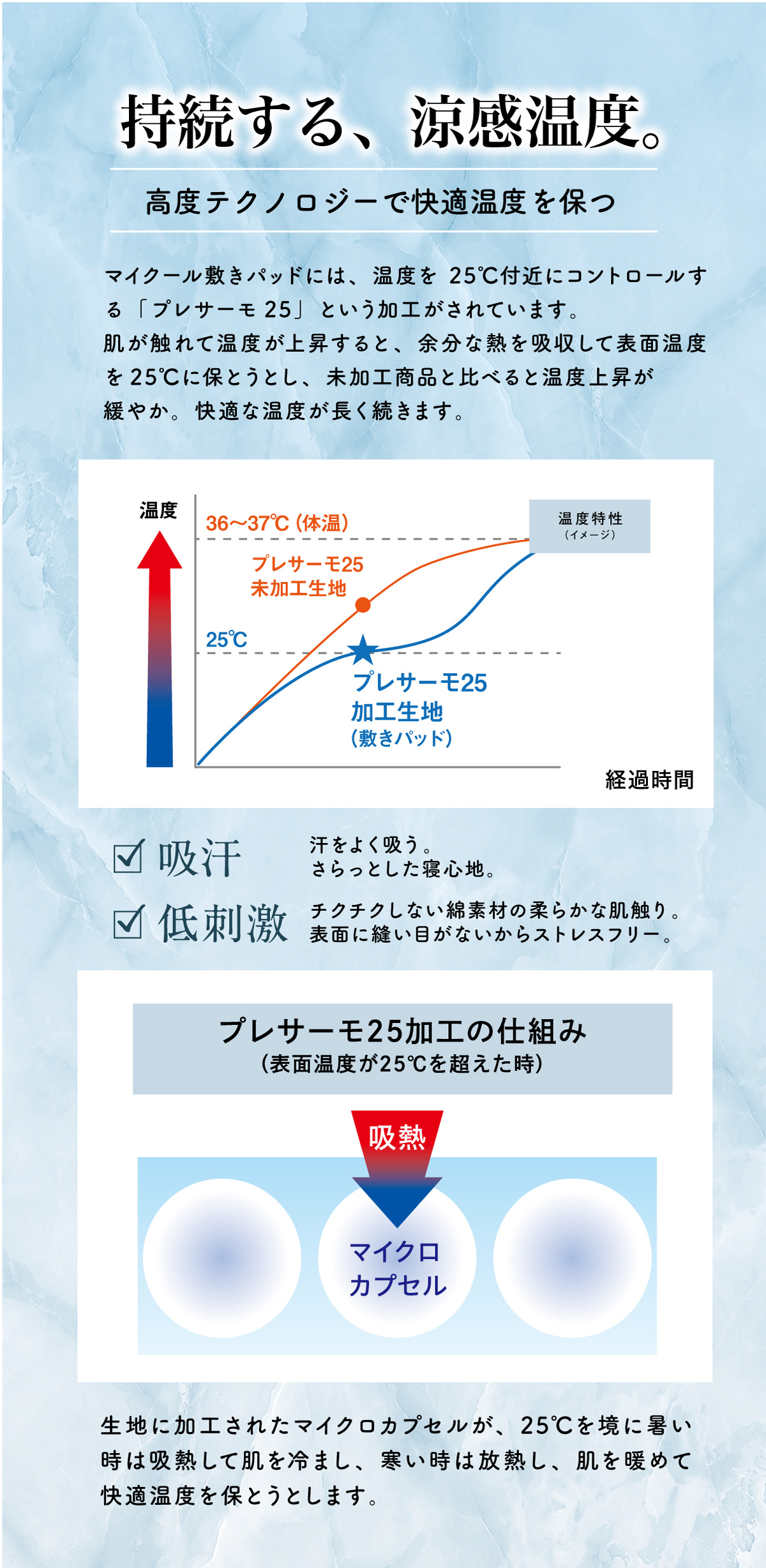 マイクール
