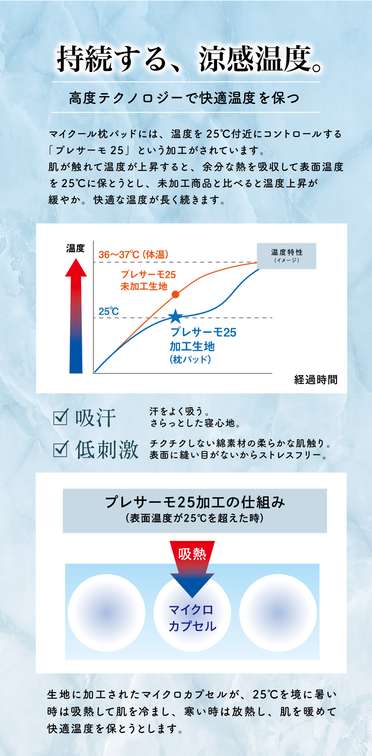 マイクール